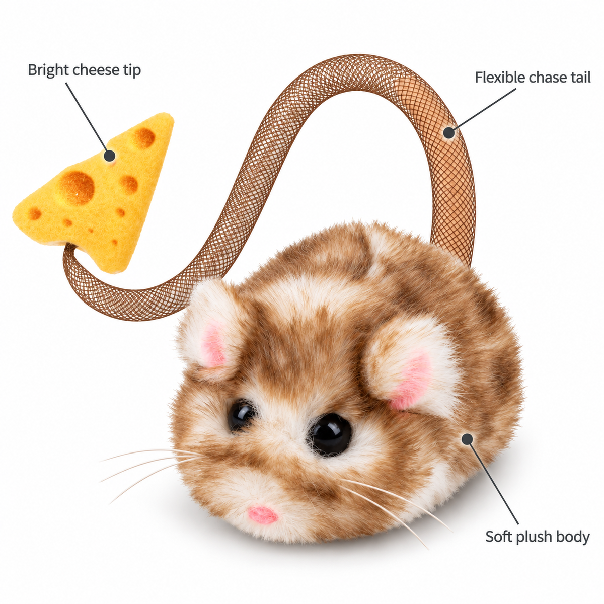 POUPIPETS Interactive Cat Toy – 360° Rolling Mouse with Motion Sensor & Squeak