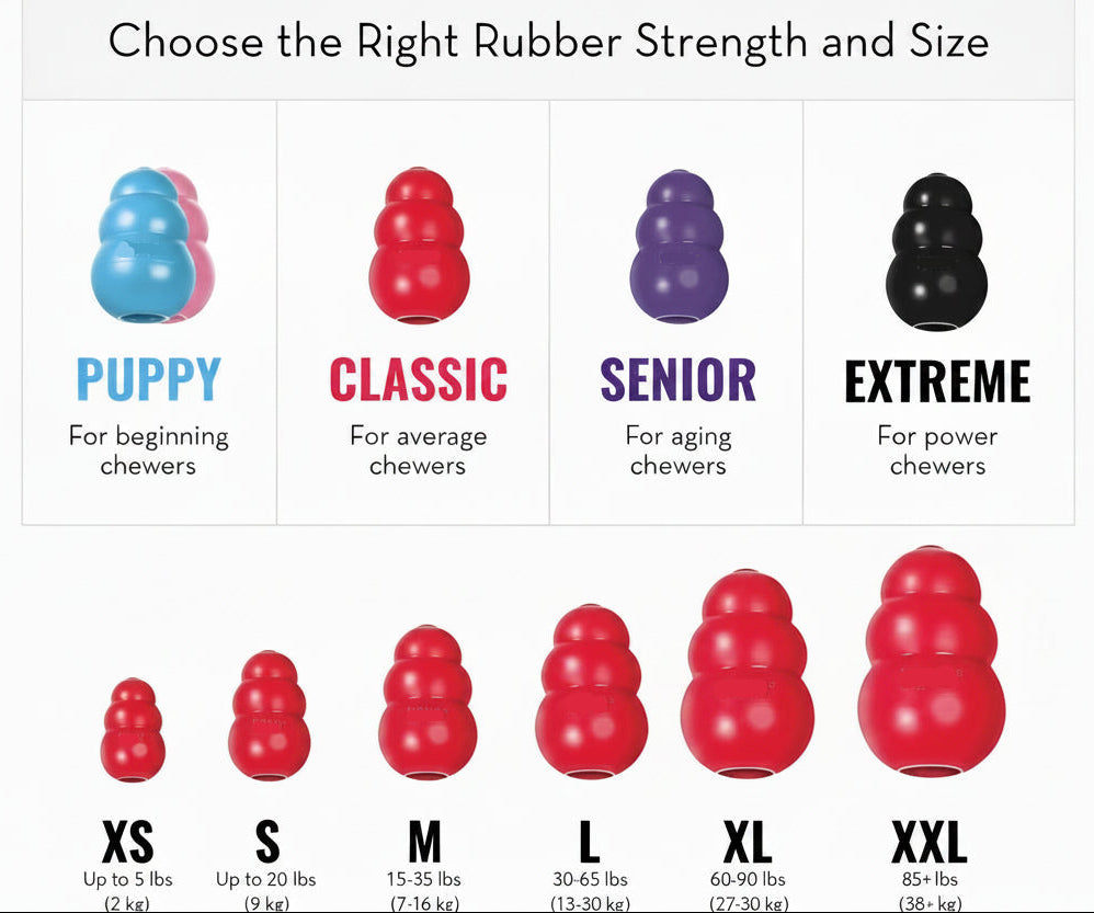 Dailypets Natural Rubber Treat Dispensing Dog Toy for Large Dogs Interactive Play
