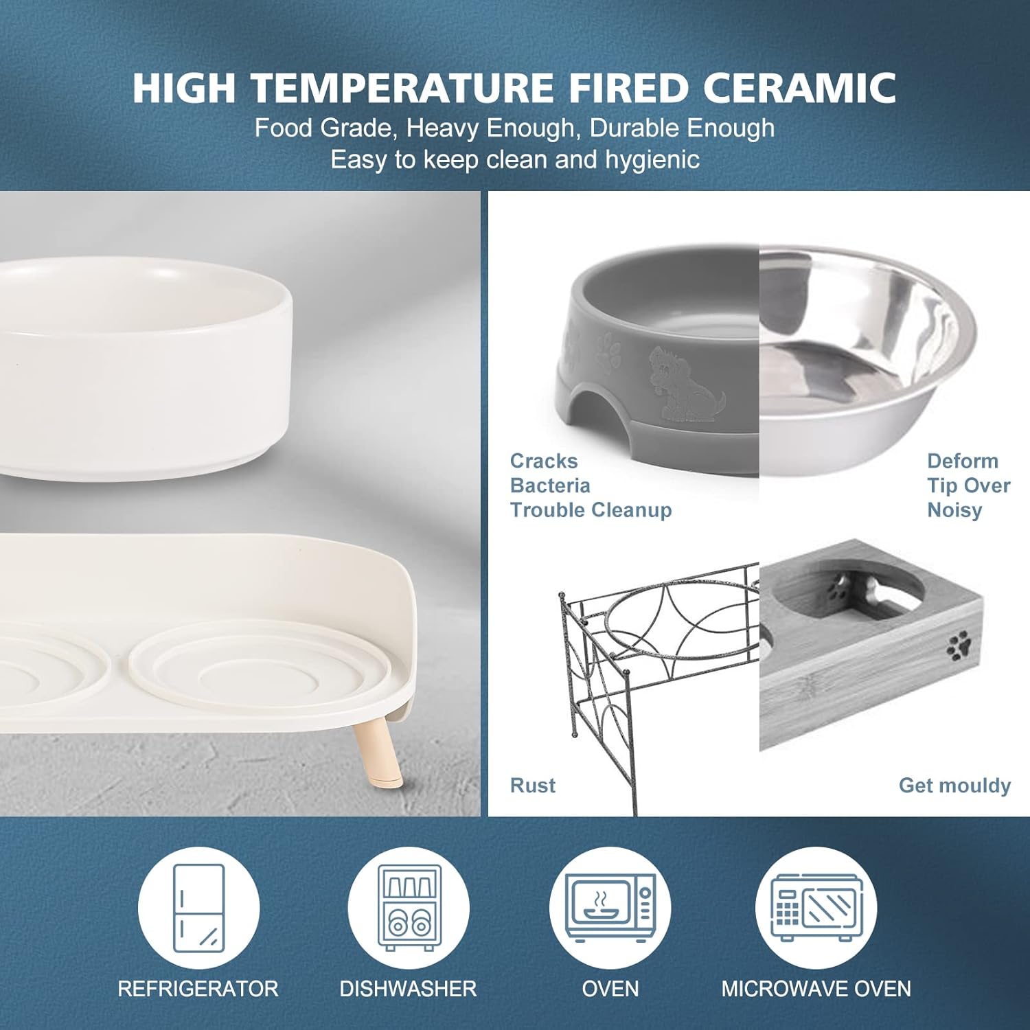 Poupipets Ceramic Raised Dog Bowl Stand with Dual Feeding Bowls and Splash Guard