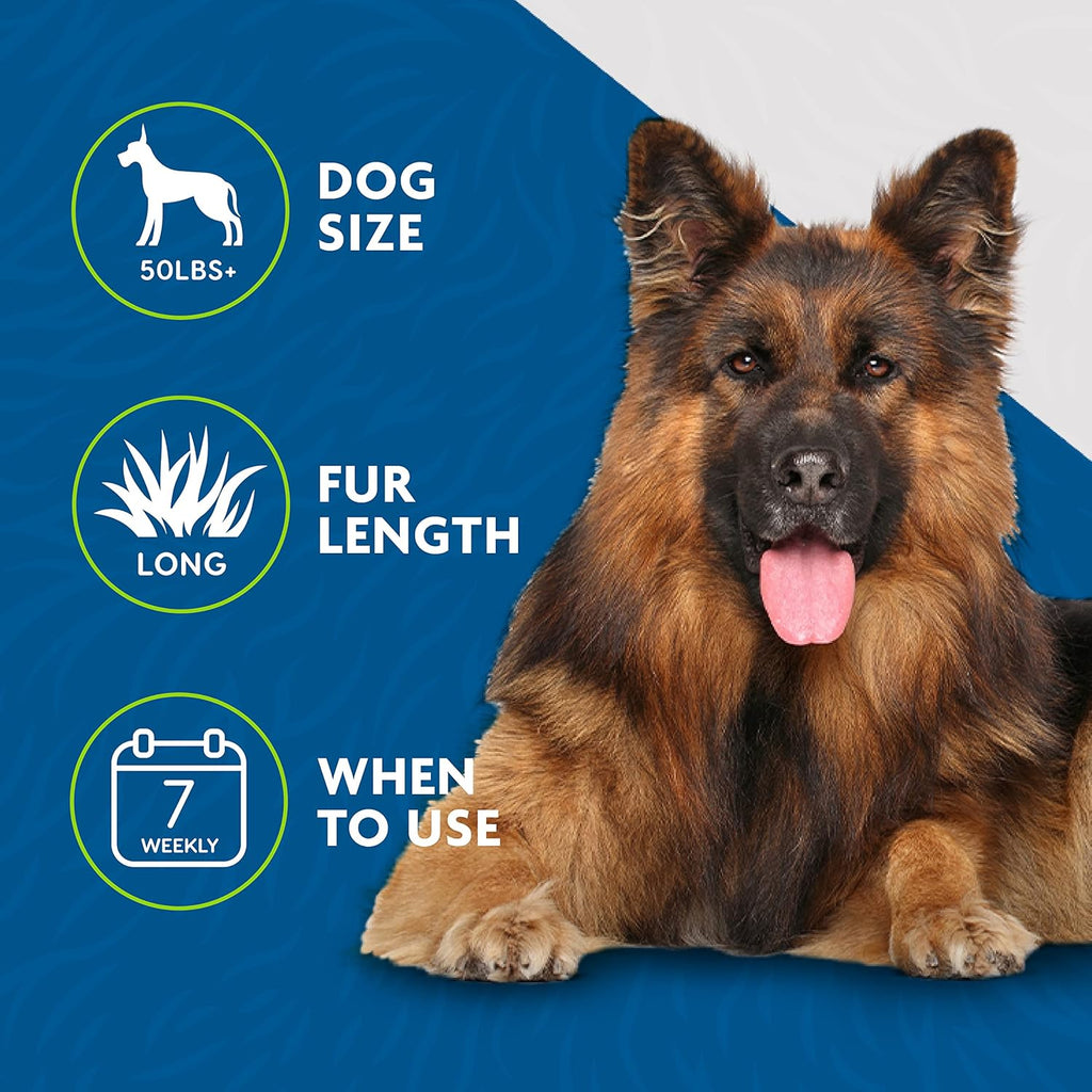 Poupipets Professional Dog Undercoat Deshedding Tool for Large Long-Haired Dogs with Easy Hair Release