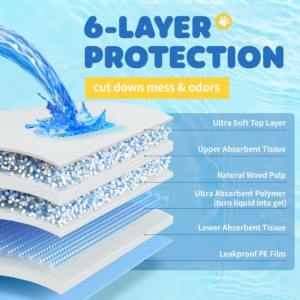 Poupipets Extra Large 6-Layer Leak-Proof Puppy Training Pads 34 x 28 Inch Quick-Dry 100 Pack