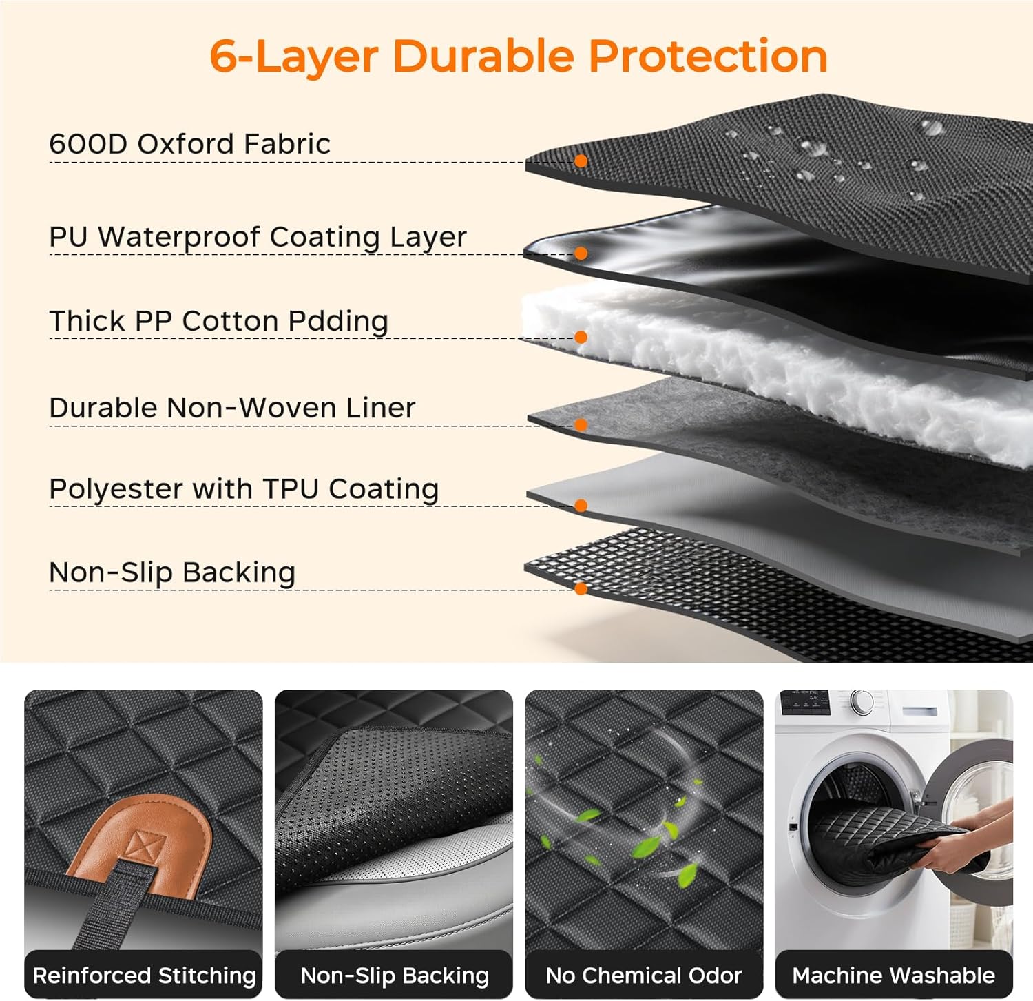 Poupipets Waterproof Dog Seat Cover for Back Seat with Side Flaps and Machine Washable Design