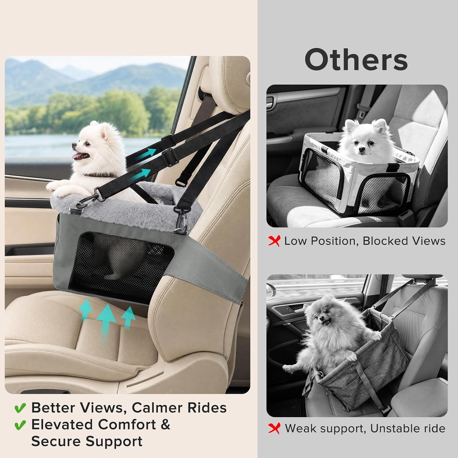 Poupipets Elevated Dog Travel Seat with Sturdy Frame and Comfortable Plush Interior