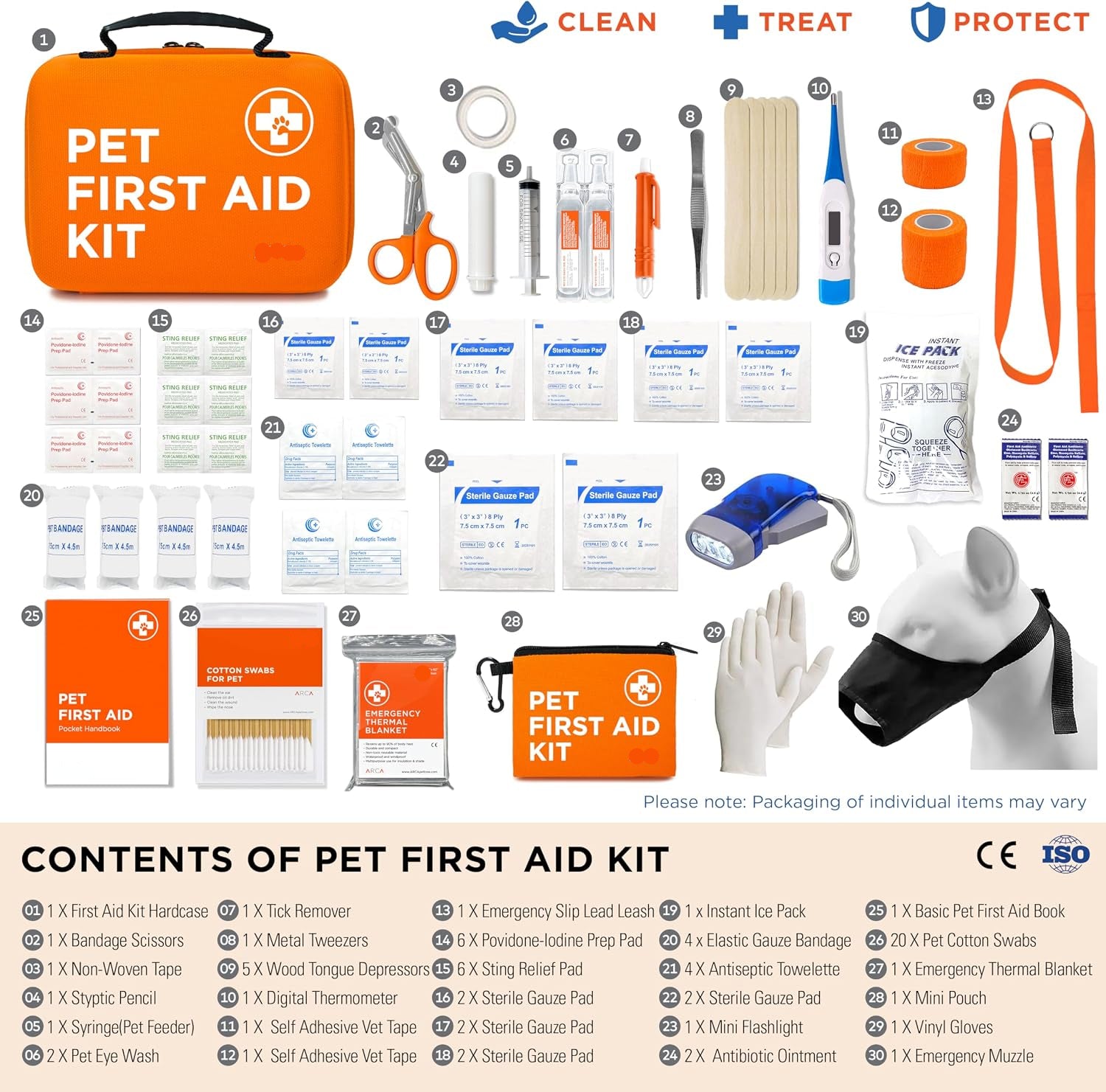 Poupipets Pet First Aid Kit with Digital Thermometer, Emergency Muzzle and Hard Carry Case