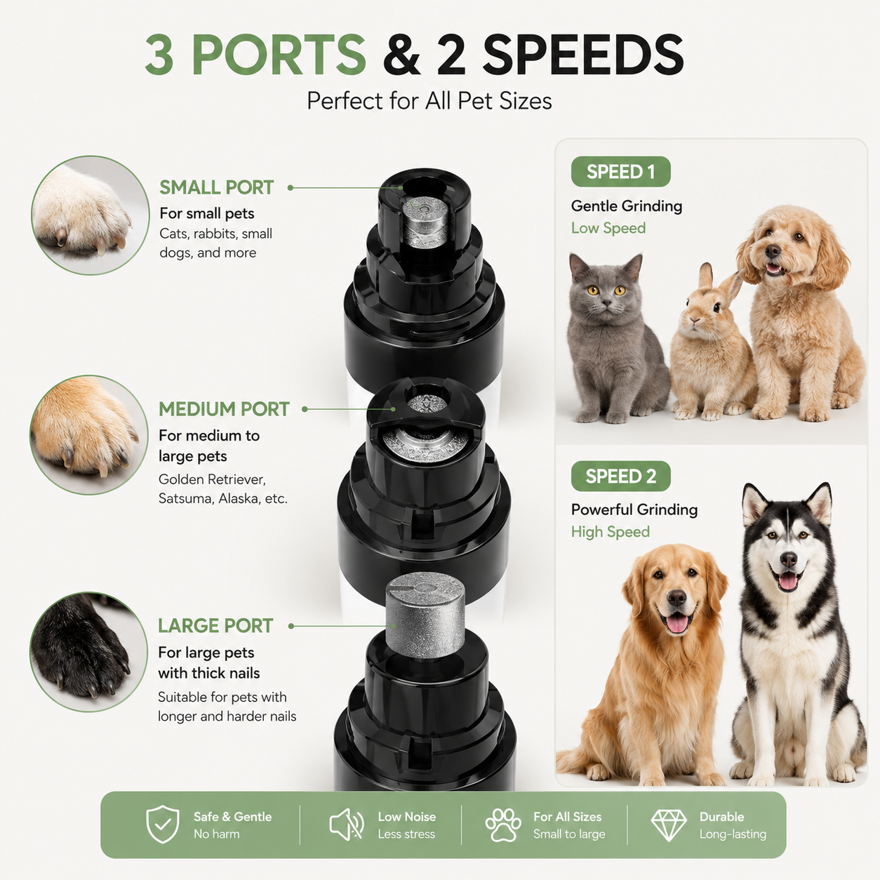 Dailypets Quiet Rechargeable Pet Nail Grinder with Dual Speed for Dogs and Cats