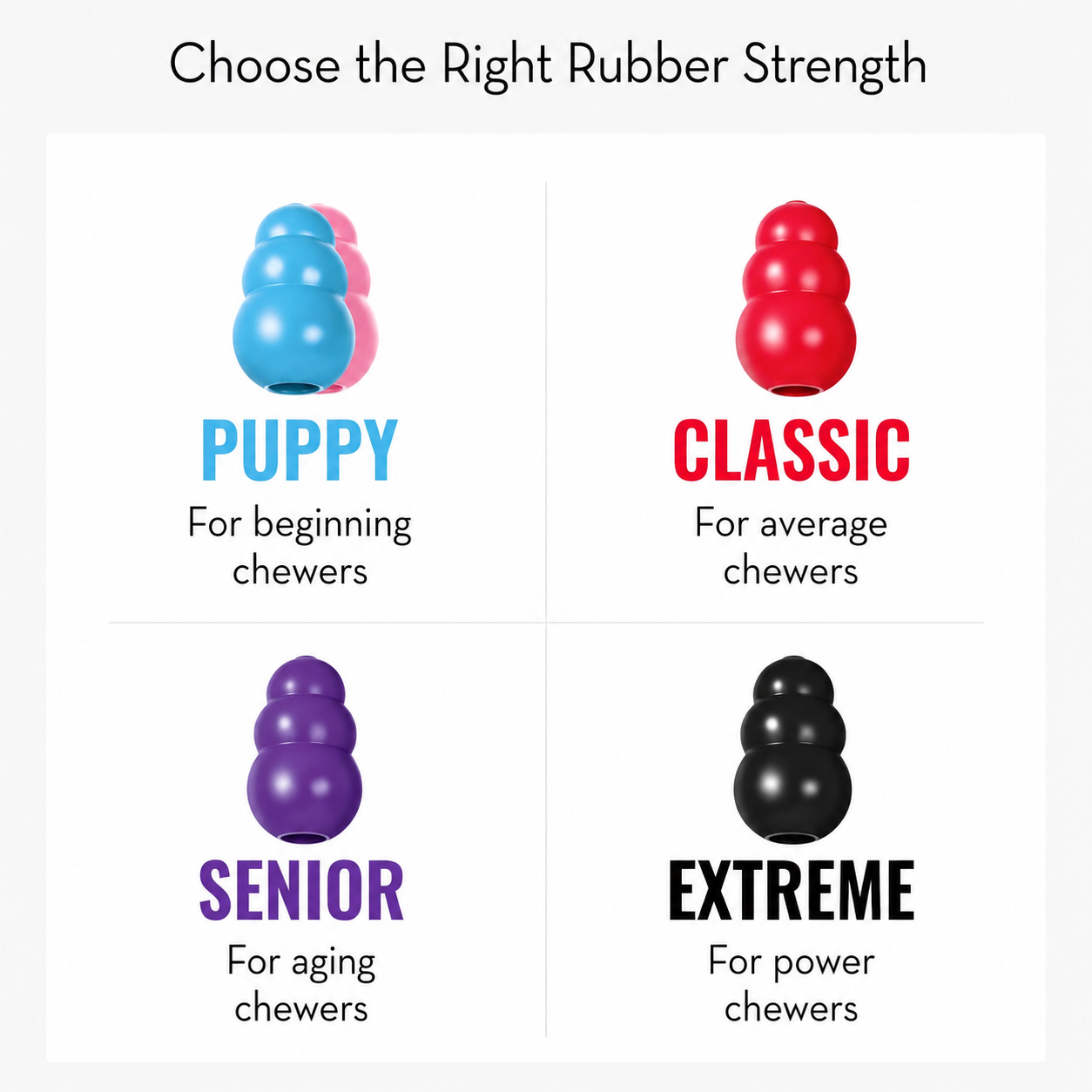 Dailypets Natural Rubber Puppy Chew Toy with Treat Filling for Interactive Play