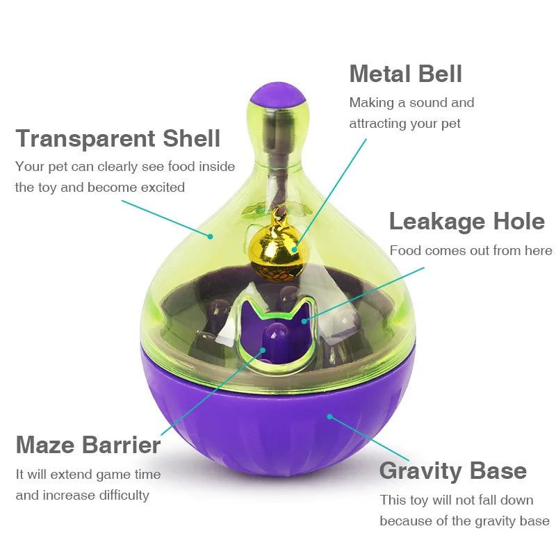 Dailypets Interactive Food Dispenser for Dogs – Slow Feeding & IQ Training