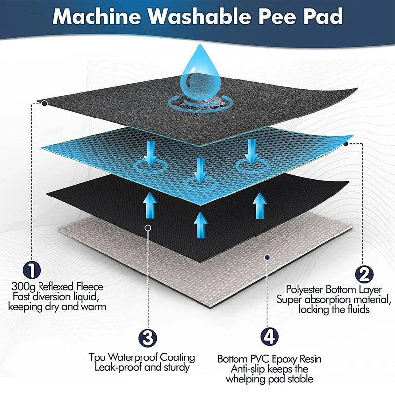 Dailypets Comfortable Pet Bed Mat for Dogs and Cats with Non-Slip Waterproof Design