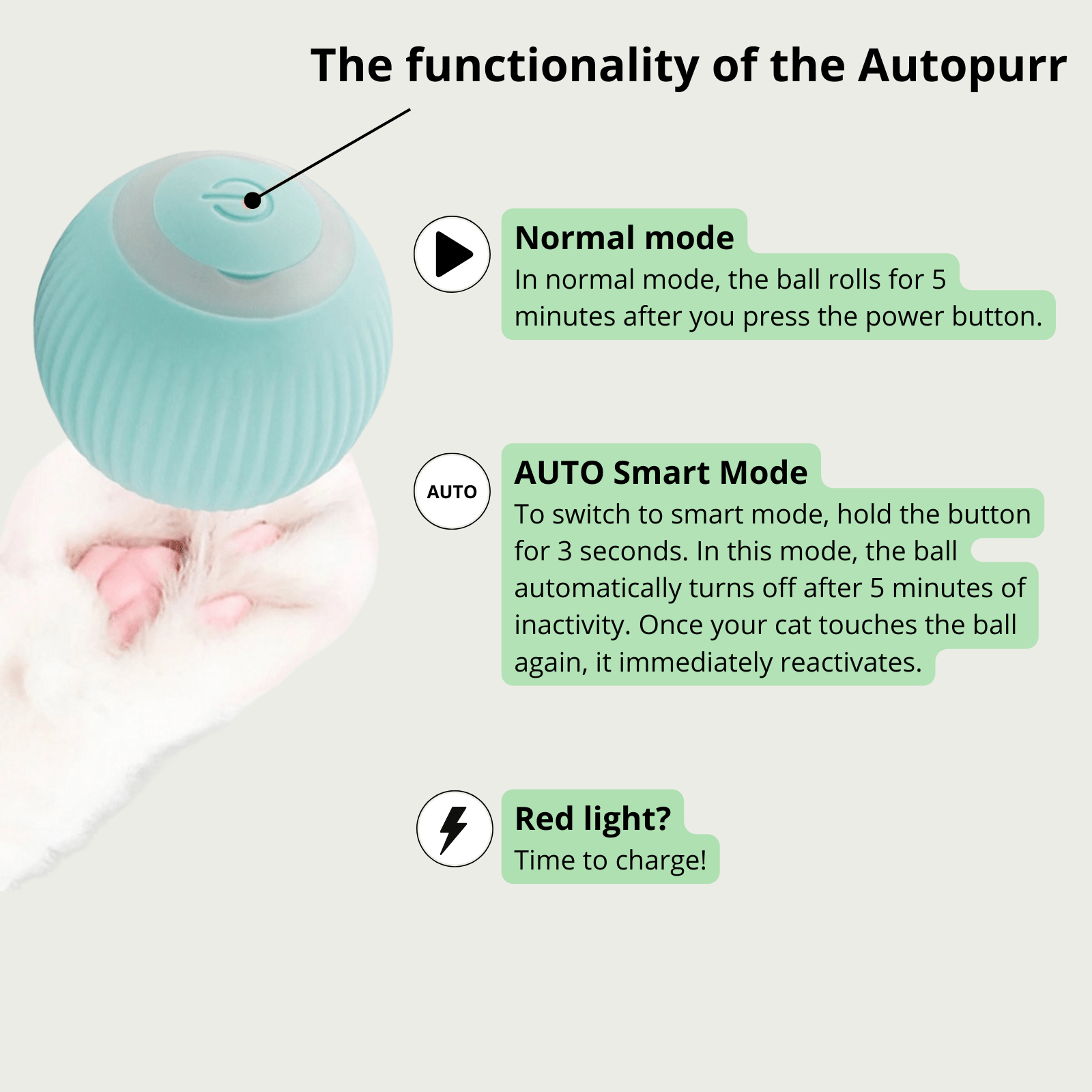Dailypets Smart Interactive Cat Ball with Automatic Rolling Motion and USB Rechargeable Design