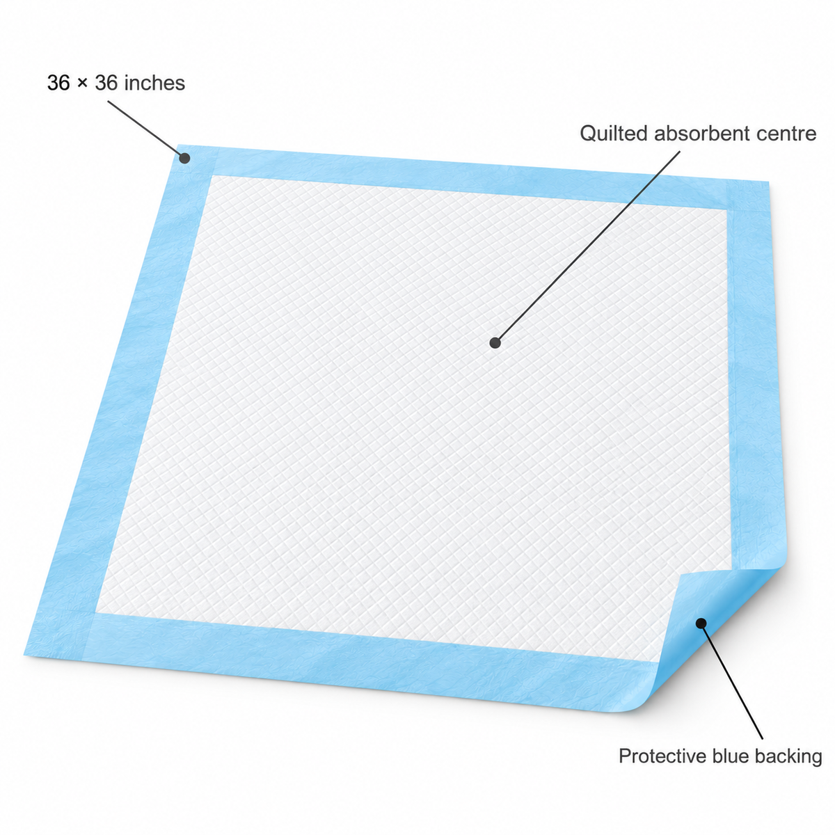 POUPIPETS Disposable Underpads – 36" x 36" Super Absorbent Leakproof 50 Count