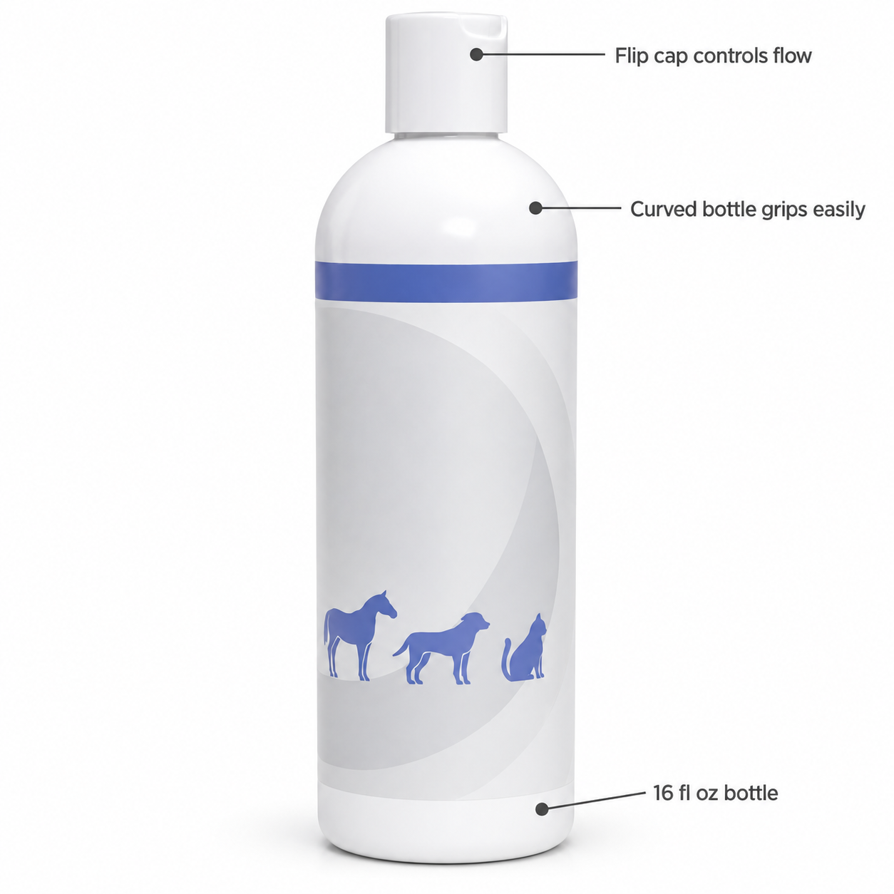 POUPIPETS Pet Shampoo – 2% Chlorhexidine & 2% Miconazole for Dogs & Cats, 16 oz